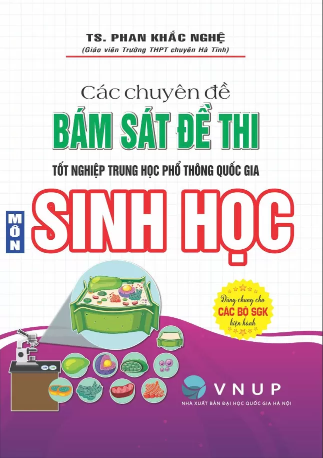 CÁC CHUYÊN ĐỀ BÁM SÁT ĐỀ THI TỐT NGHIỆP THPT QUỐC GIA MÔN SINH HỌC